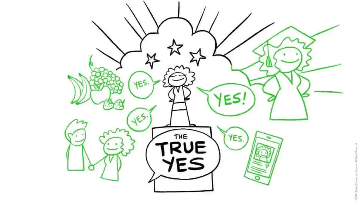 The True Yes